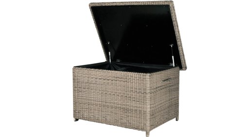 4Seasons Outdoor wales cushionbox
